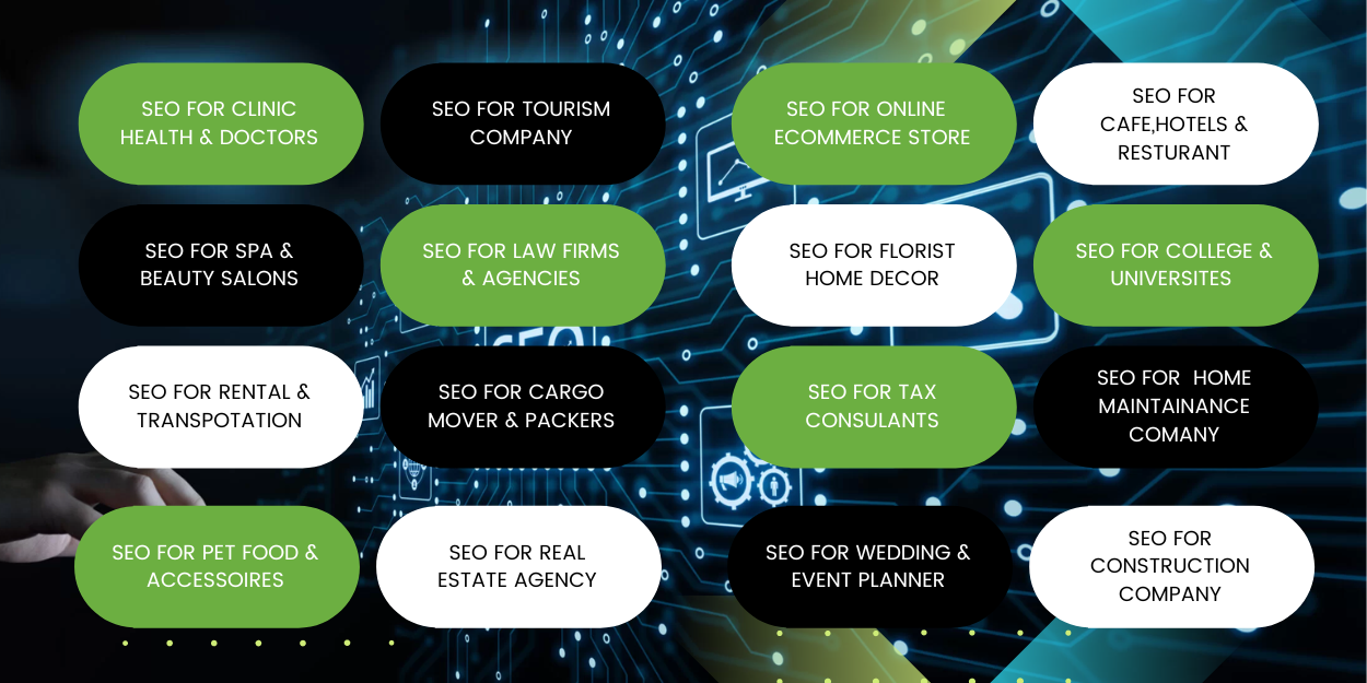 SEO SERVICES BY SEO GURU